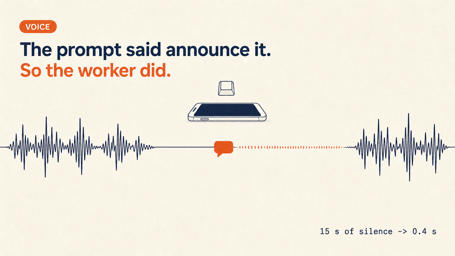 A voice waveform that stops, then a short announcement and a soft typing sound fill the gap until the answer arrives